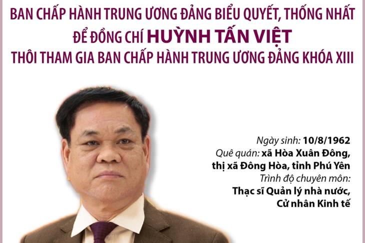 Ban Chấp hành Trung ương Đảng biểu quyết, thống nhất để đồng chí Huỳnh Tấn Việt thôi tham gia Ban Chấp hành Trung ương Đảng khóa XIII